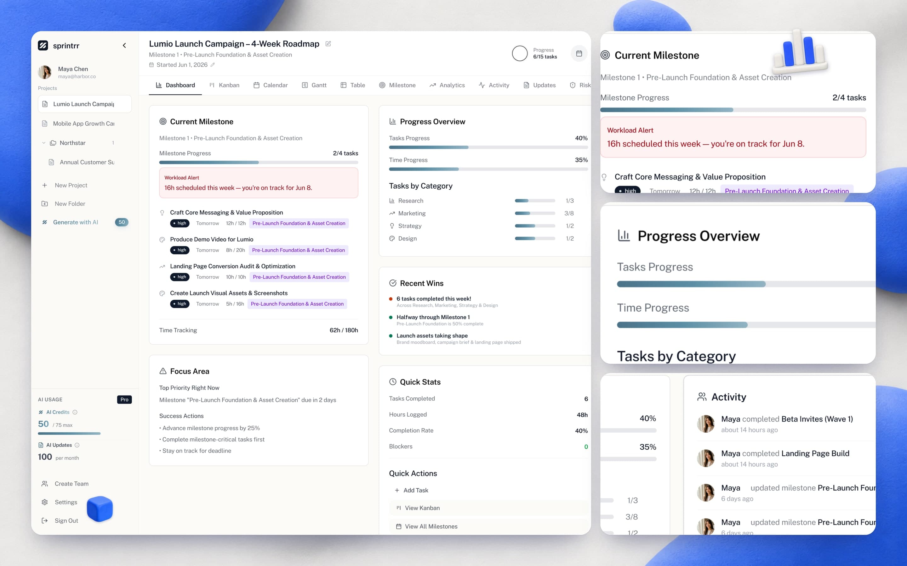 A 3D-clay bento of the sprintrr dashboard with its milestone, progress, and activity panels